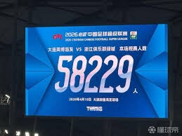 梅西场均8.43分领跑各大联赛评分王榜单